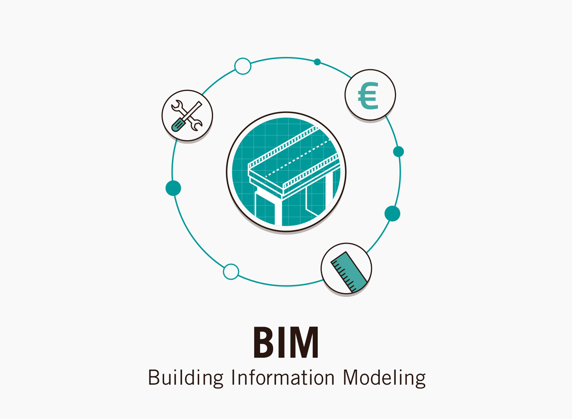 Building Information Model