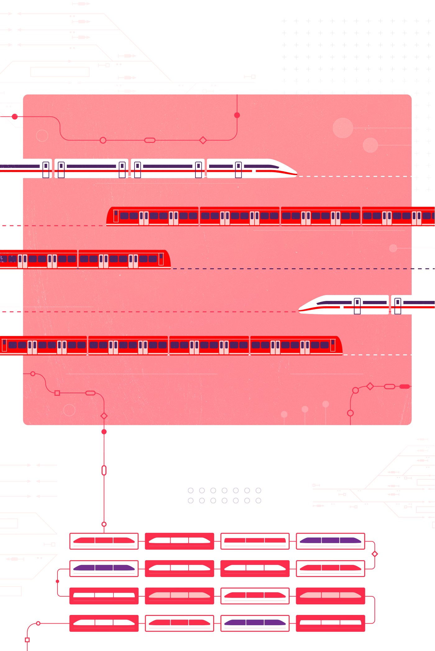 AI in Public-Transport